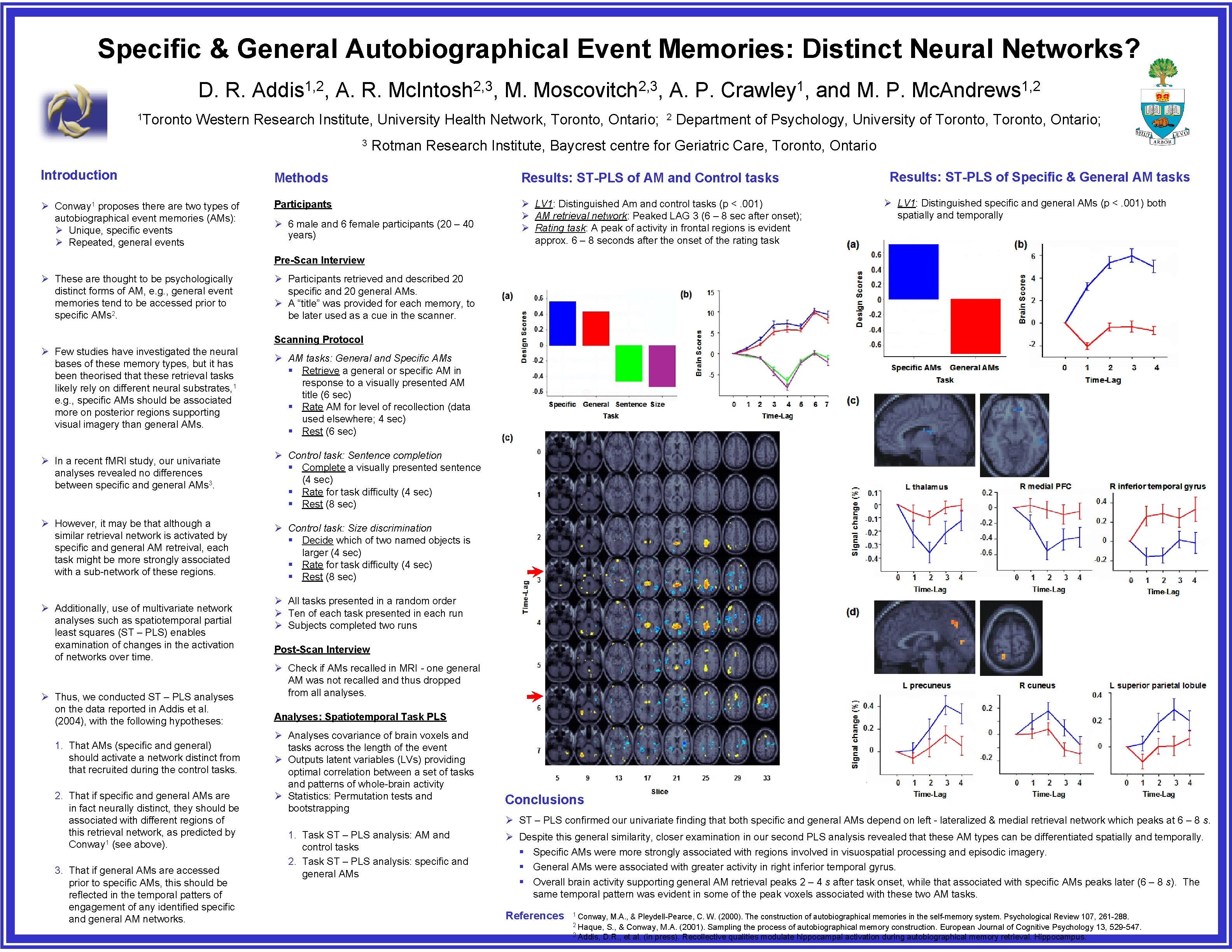 Specific & General Autobiographical Event Memories: Distinct Neural Networks? D. R. 1 Toronto 1,