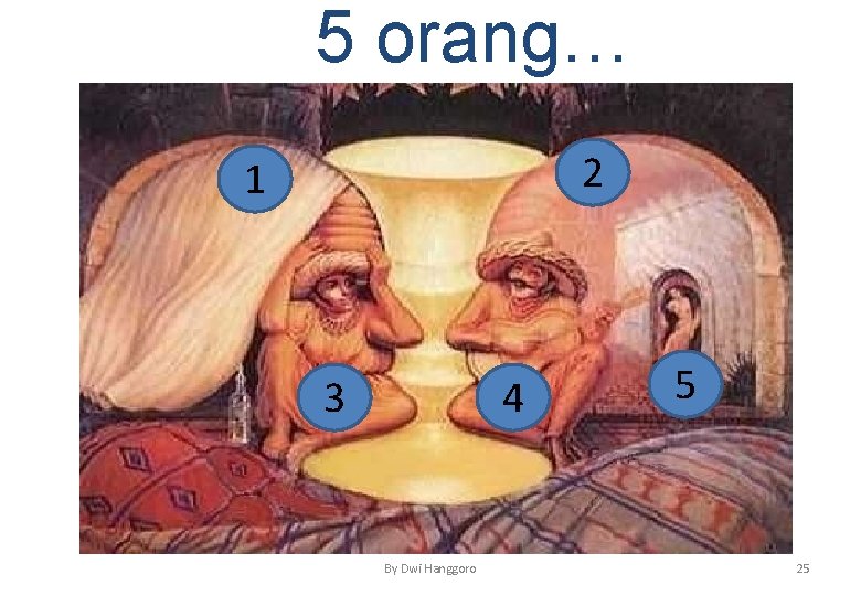 5 orang… 2 1 3 4 By Dwi Hanggoro 5 25 