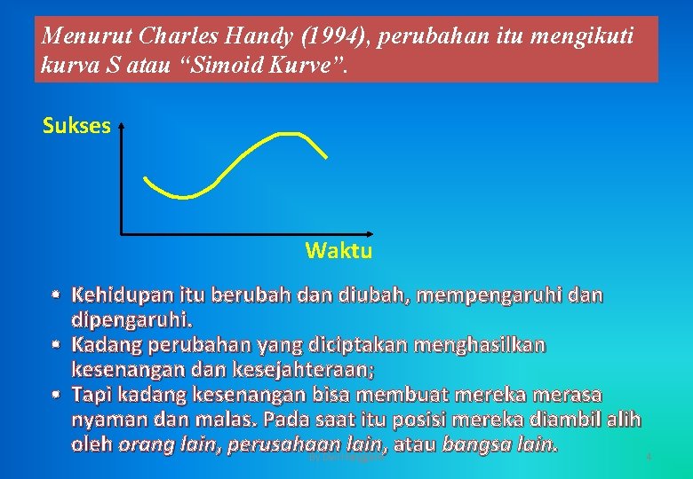 Menurut Charles Handy (1994), perubahan itu mengikuti kurva S atau “Simoid Kurve”. Sukses Waktu