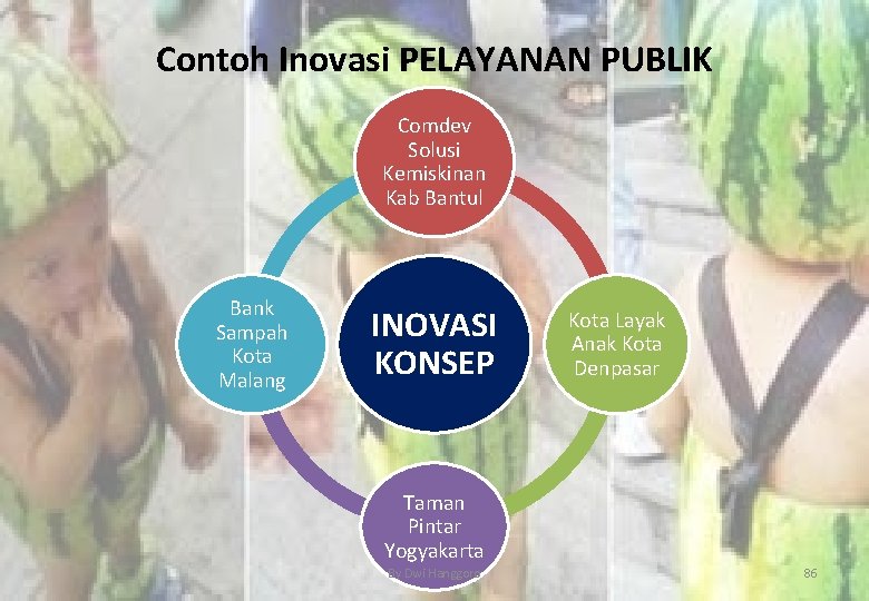 Contoh Inovasi PELAYANAN PUBLIK Comdev Solusi Kemiskinan Kab Bantul Bank Sampah Kota Malang INOVASI