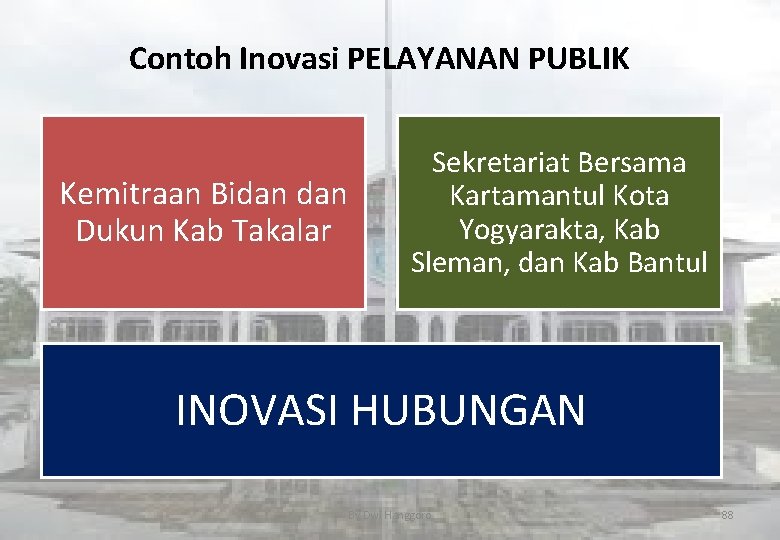 Contoh Inovasi PELAYANAN PUBLIK Kemitraan Bidan Dukun Kab Takalar Sekretariat Bersama Kartamantul Kota Yogyarakta,