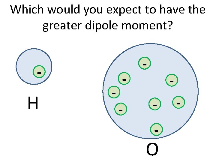 Which would you expect to have the greater dipole moment? - H - -