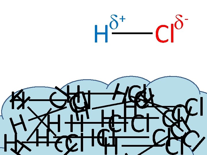 + d H d Cl H H H Cl l H Cl C l