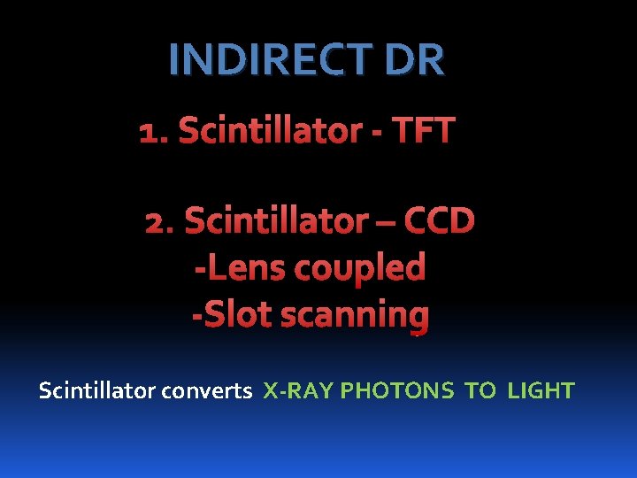 INDIRECT DR 1. Scintillator - TFT 2. Scintillator – CCD -Lens coupled -Slot scanning
