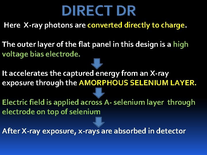 DIRECT DR Here X-ray photons are converted directly to charge. The outer layer of