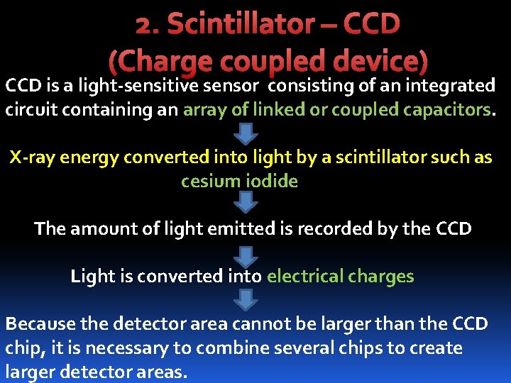 2. Scintillator – CCD (Charge coupled device) CCD is a light-sensitive sensor consisting of