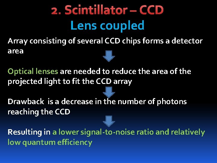 2. Scintillator – CCD Lens coupled Array consisting of several CCD chips forms a