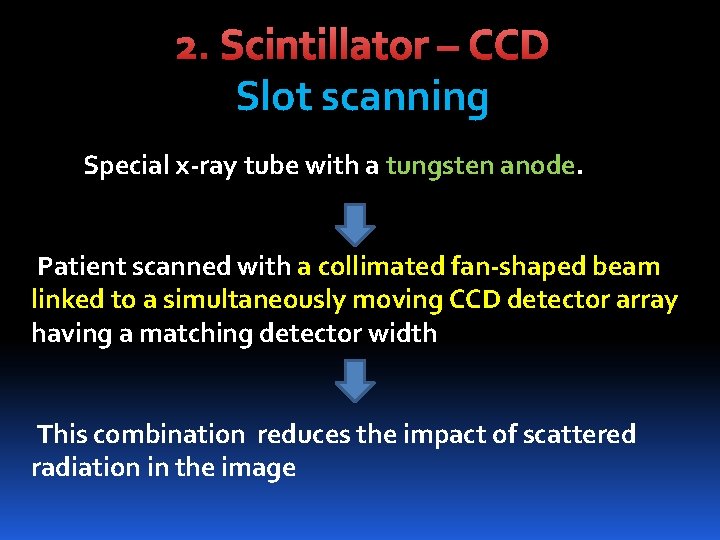 2. Scintillator – CCD Slot scanning Special x-ray tube with a tungsten anode. Patient
