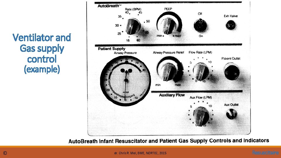 Ventilator and Gas supply control (example) © dr. Chris R. Mol, BME, NORTEC, 2015