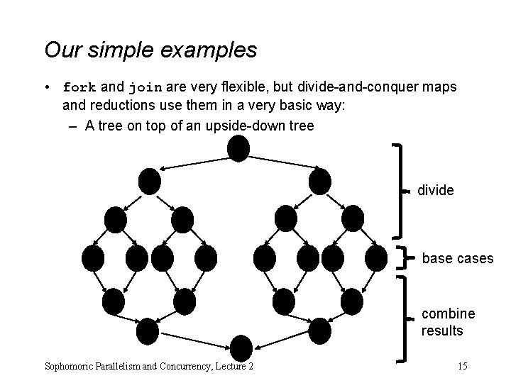 Our simple examples • fork and join are very flexible, but divide-and-conquer maps and