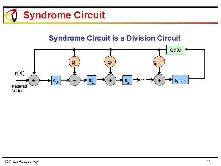 Syndrome Circuit is a Division Circuit Gate g 2 g 1 gn-k-1 r(X) +