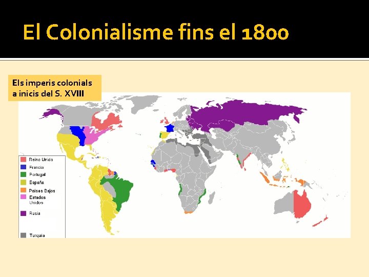 El Colonialisme fins el 1800 Els imperis colonials a inicis del S. XVIII 