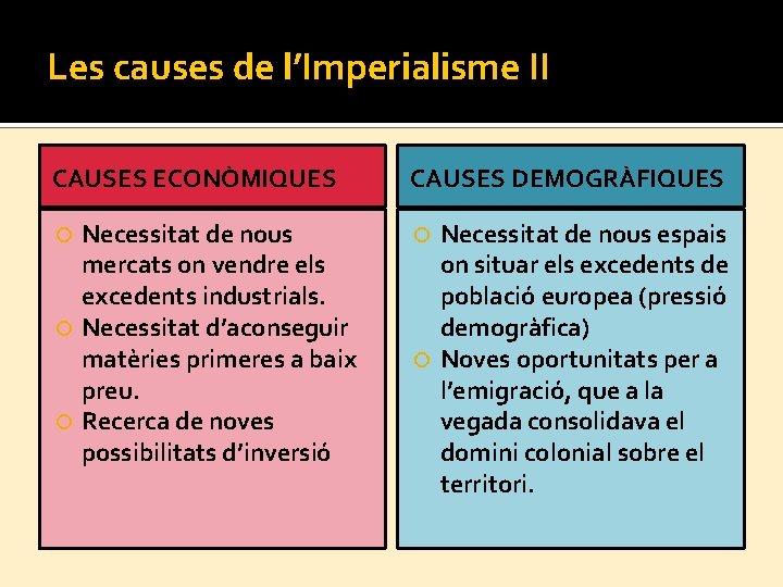 Les causes de l’Imperialisme II CAUSES ECONÒMIQUES CAUSES DEMOGRÀFIQUES Necessitat de nous mercats on