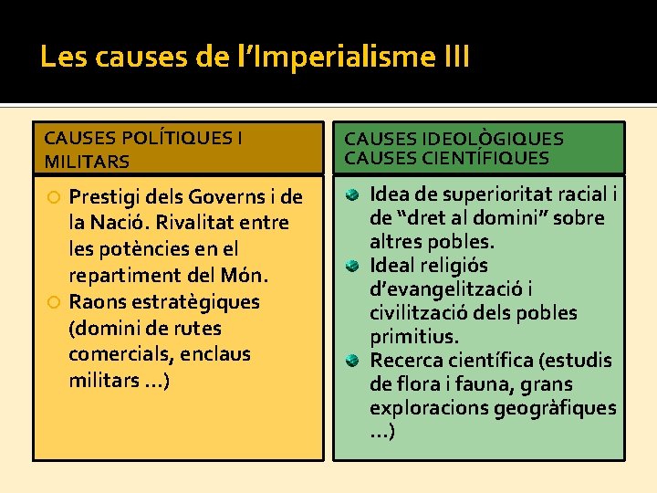 Les causes de l’Imperialisme III CAUSES POLÍTIQUES I MILITARS Prestigi dels Governs i de