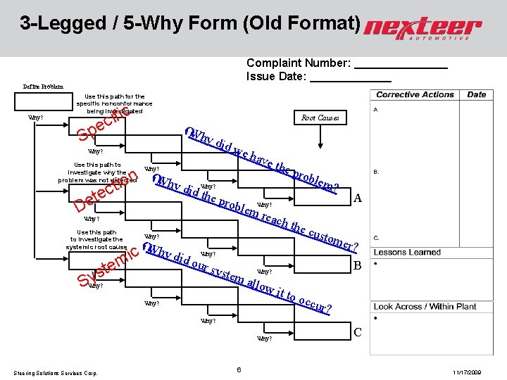 3 -Legged / 5 -Why Form (Old Format) Complaint Number: ________ Issue Date: _______