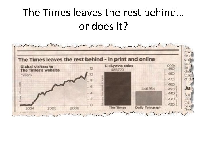 The Times leaves the rest behind… or does it? 