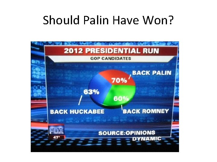 Should Palin Have Won? 