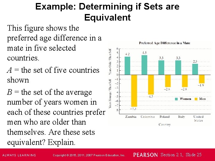 Example: Determining if Sets are Equivalent This figure shows the preferred age difference in