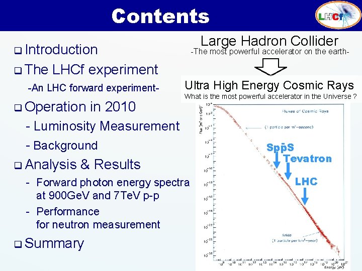 Contents Large Hadron Collider q Introduction q The -The most powerful accelerator on the