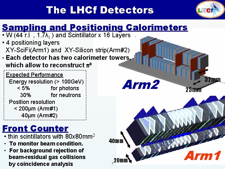 The LHCf Detectors Sampling and Positioning Calorimeters • W (44 r. l , 1.