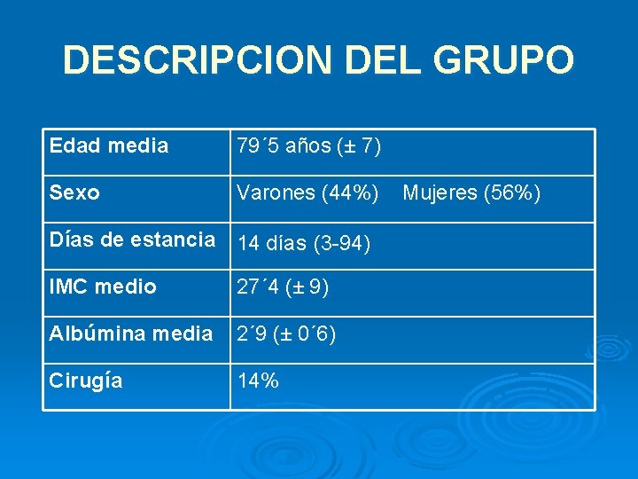 DESCRIPCION DEL GRUPO Edad media 79´ 5 años (± 7) Sexo Varones (44%) Días