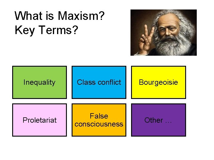 What is Maxism? Key Terms? Inequality Class conflict Bourgeoisie Proletariat False consciousness Other …