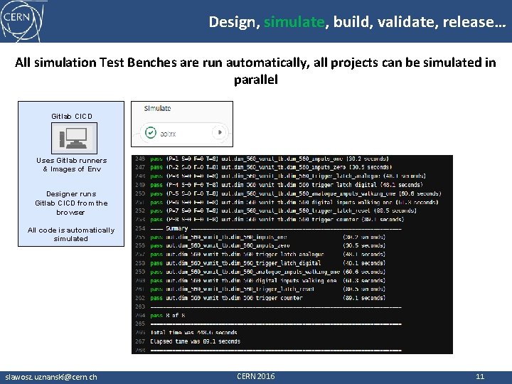 Design, simulate, build, validate, release… All simulation Test Benches are run automatically, all projects