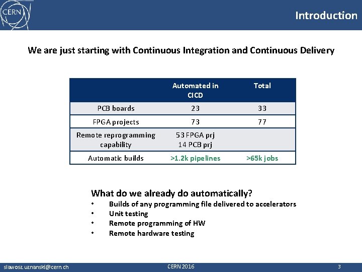 Introduction We are just starting with Continuous Integration and Continuous Delivery Automated in CICD