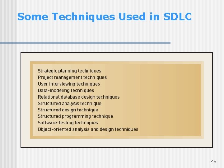 Some Techniques Used in SDLC 45 Some Techniques Used in SDLC 45