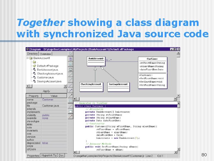 Together showing a class diagram with synchronized Java source code 80 Together showing a class diagram with synchronized Java source code 80