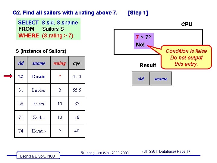 Q 2. Find all sailors with a rating above 7. [Step 1] SELECT S.