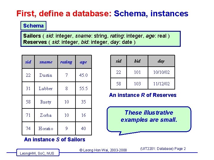 First, define a database: Schema, instances Schema Sailors ( sid: integer, sname: string, rating: First, define a database: Schema, instances Schema Sailors ( sid: integer, sname: string, rating:
