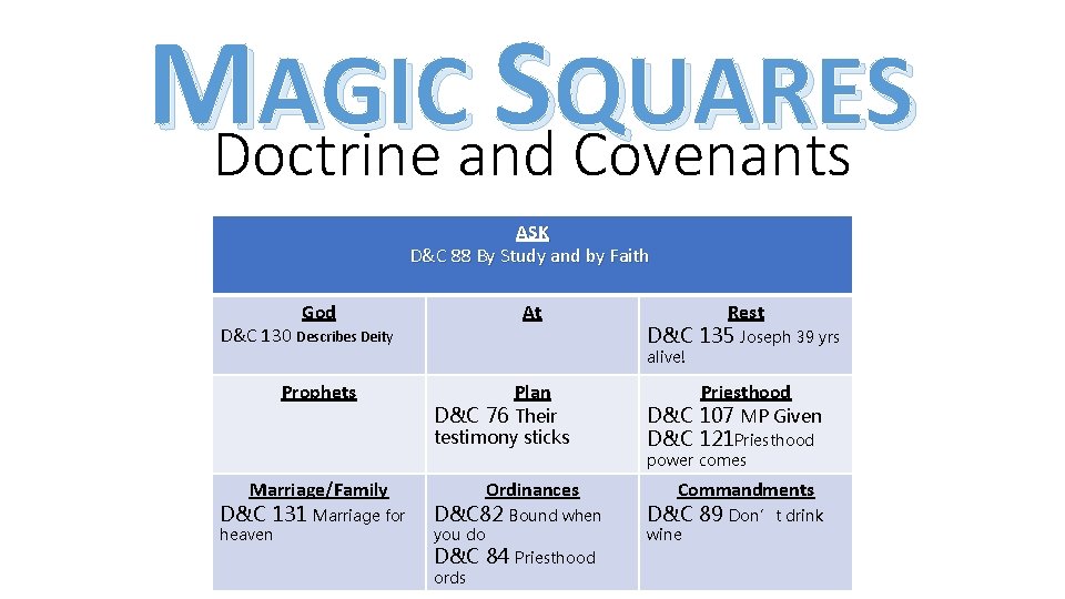 MDoctrine AGICand SQUARES Covenants ASK D&C 88 By Study and by Faith God At