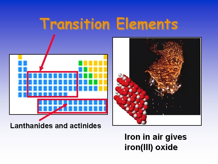 Transition Elements Lanthanides and actinides Iron in air gives iron(III) oxide 