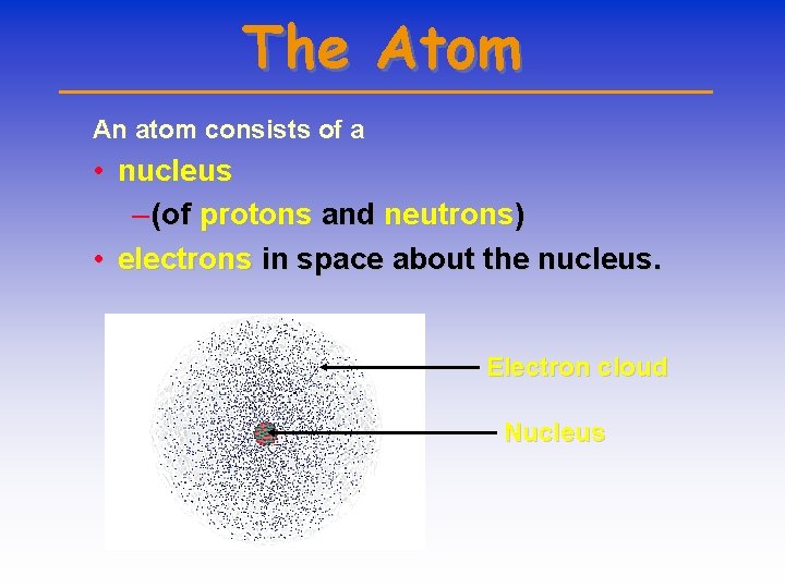 The Atom An atom consists of a • nucleus – (of protons and neutrons)