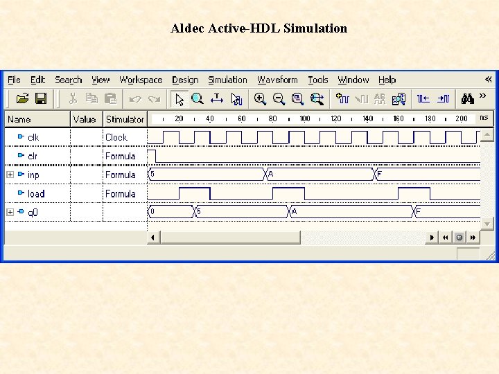 Aldec Active-HDL Simulation 