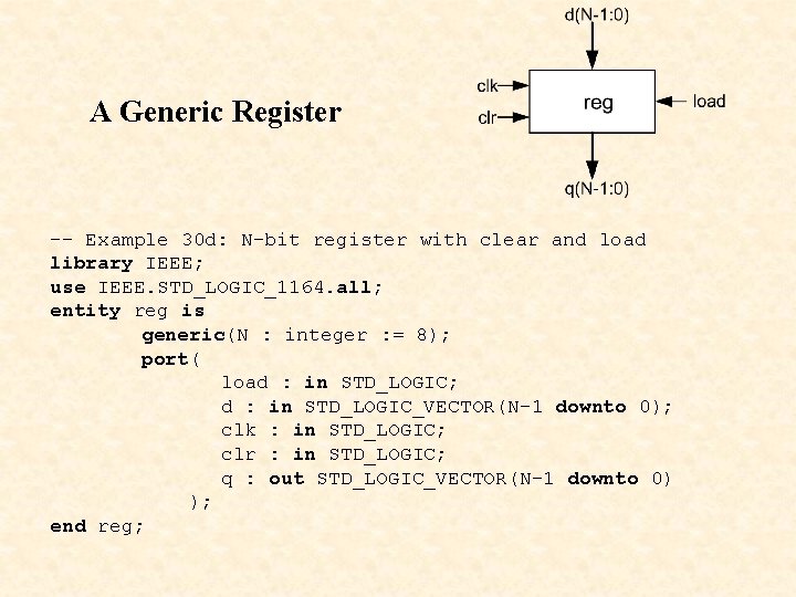 A Generic Register -- Example 30 d: N-bit register with clear and load library