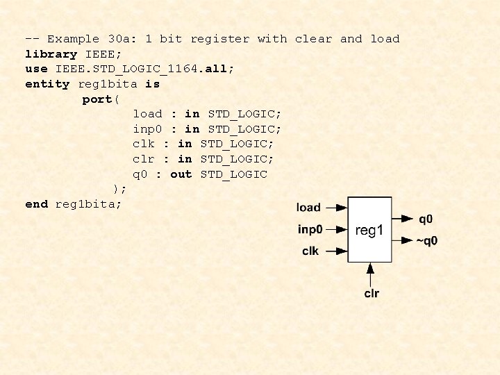 -- Example 30 a: 1 bit register with clear and load library IEEE; use