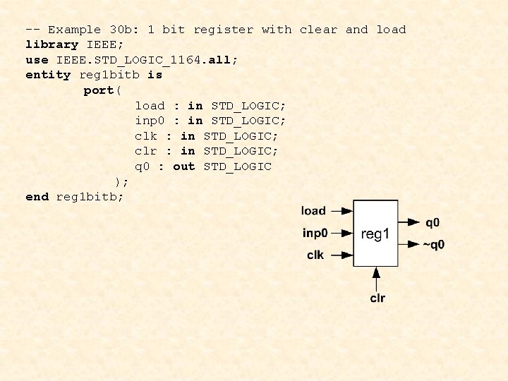 -- Example 30 b: 1 bit register with clear and load library IEEE; use
