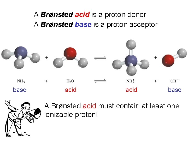 A Brønsted acid is a proton donor A Brønsted base is a proton acceptor