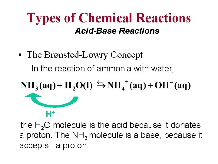 Types of Chemical Reactions Acid-Base Reactions • The Brønsted-Lowry Concept In the reaction of