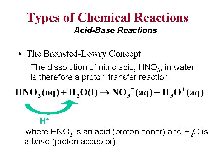 Types of Chemical Reactions Acid-Base Reactions • The Brønsted-Lowry Concept The dissolution of nitric