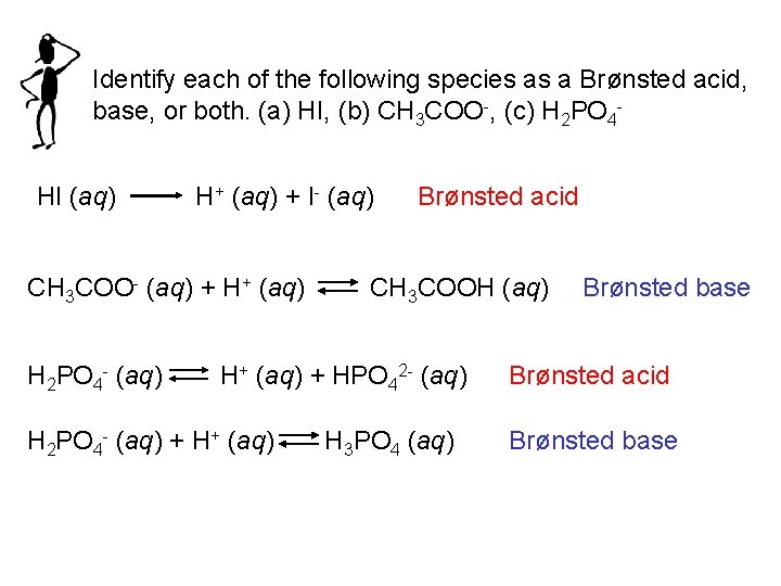 Identify each of the following species as a Brønsted acid, base, or both. (a)