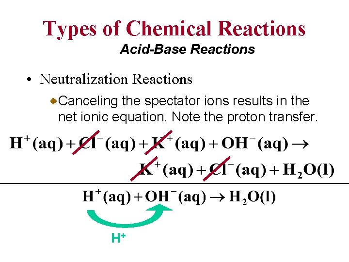 Types of Chemical Reactions Acid-Base Reactions • Neutralization Reactions Canceling the spectator ions results