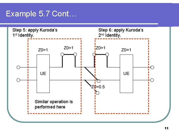 Example 5. 7 Cont… Step 5: apply Kuroda’s 1 st Identity. Step 6: apply