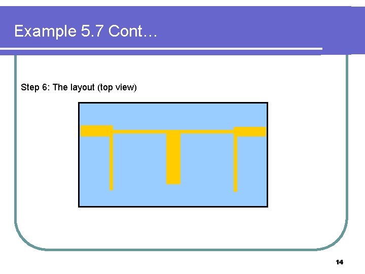 Example 5. 7 Cont… Step 6: The layout (top view) 14 