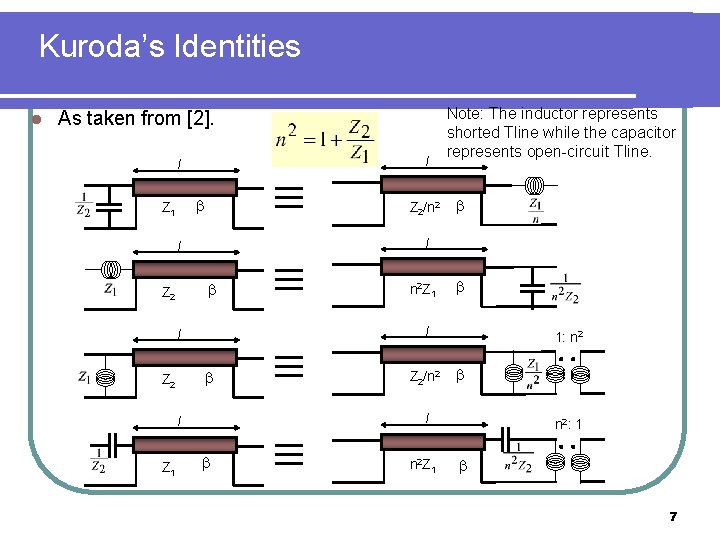 Kuroda’s Identities l As taken from [2]. l l Z 1 Z 2/n 2