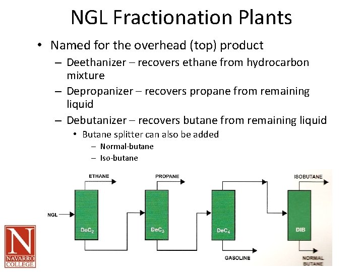 NGL Fractionation Plants • Named for the overhead (top) product – Deethanizer – recovers