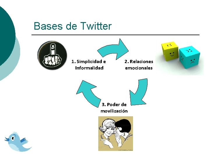 Bases de Twitter 1. Simplicidad e Informalidad 2. Relaciones emocionales 3. Poder de movilización