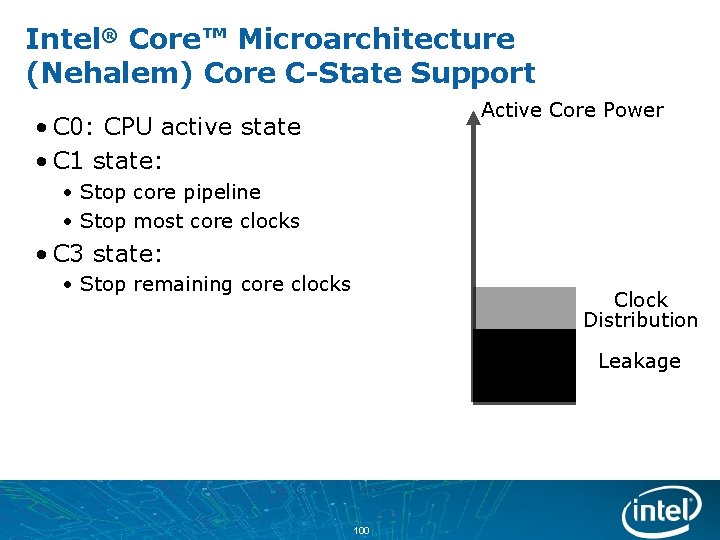 Intel® Core™ Microarchitecture (Nehalem) Core C-State Support Active Core Power • C 0: CPU